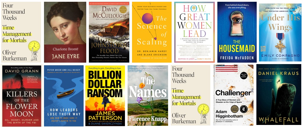 Favorite books of the Empirical team